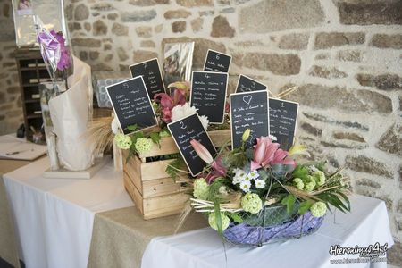 Le mariage de Julie et Laurent